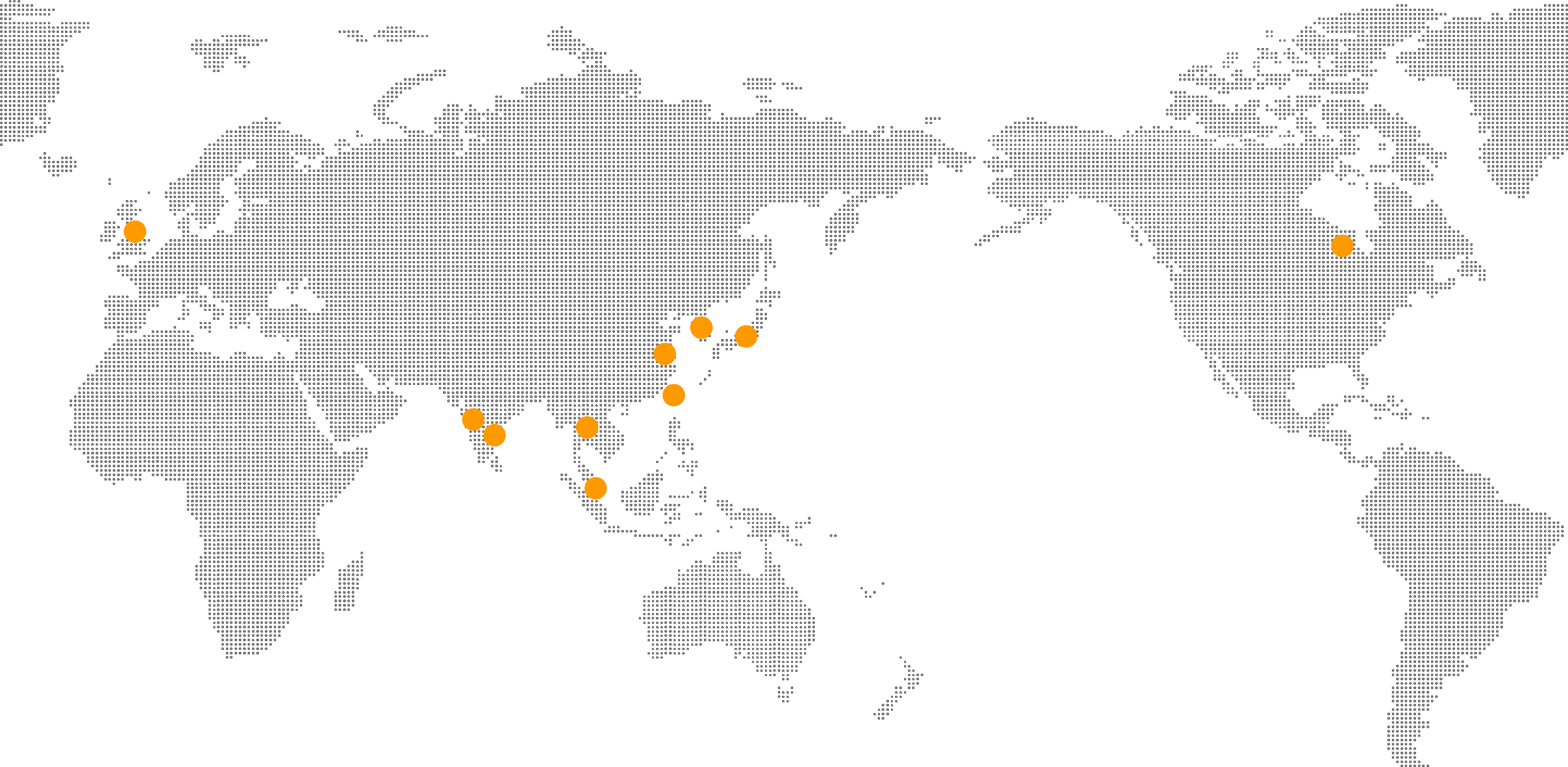 SALES DISTRIBUTOR LIST