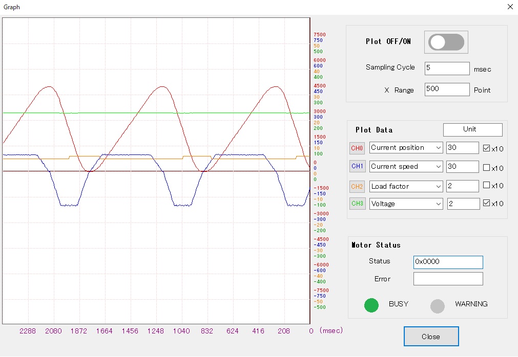 Graph Window